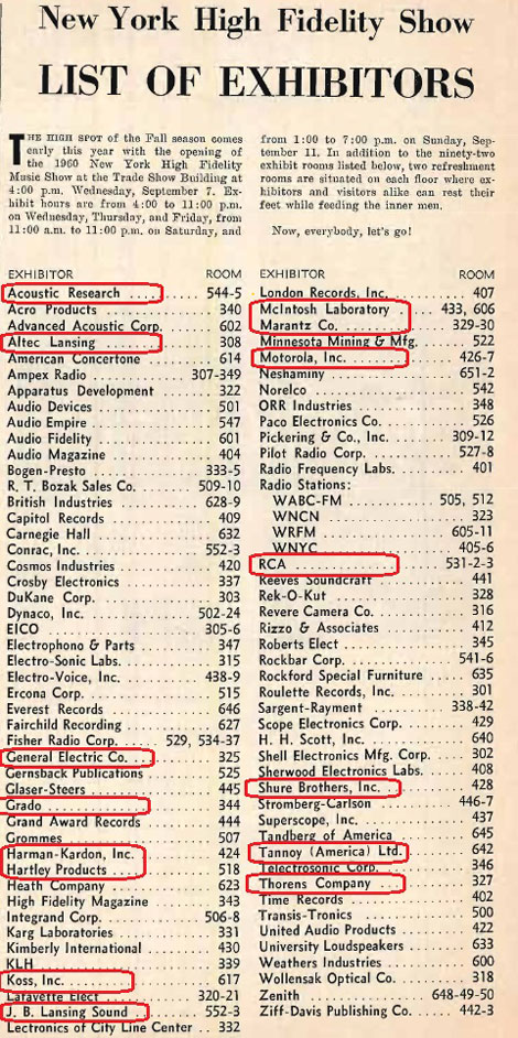 List-of-exhibitors_1960