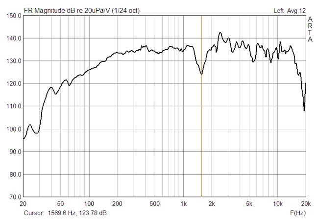 604-8G su pasyviniu filtru Nida korpuse