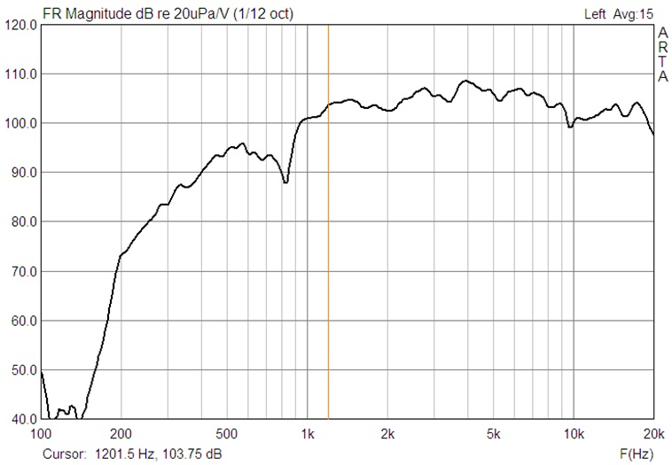 AGILA ruporo FR_be filtro