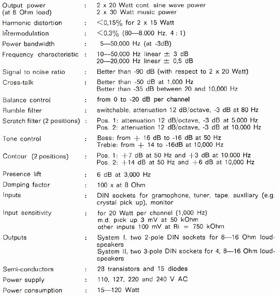 Stiprintuvo parametrai