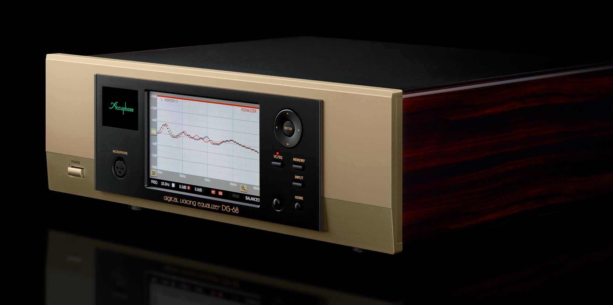 dg-68_front_right_sm