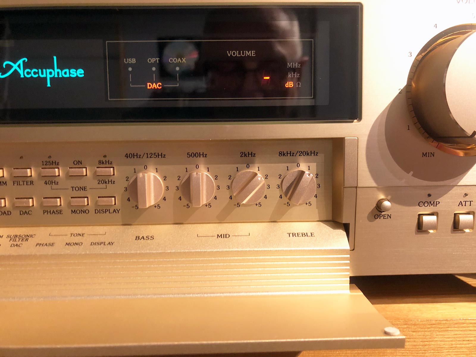 C-2300-reguliatoriai